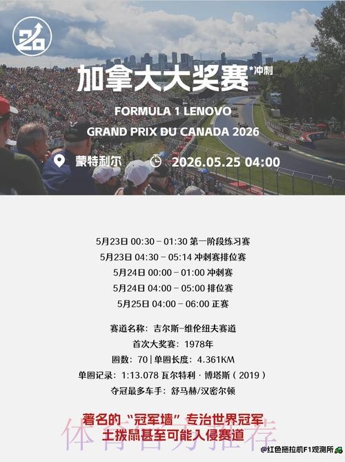 赛事官方提问：2026赛季快到了，你感觉如何?