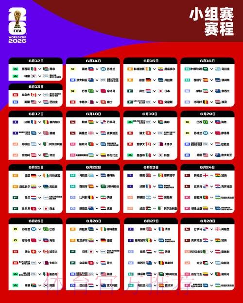 2026世界杯滚球排行官方 2026世界杯滚球排行官方